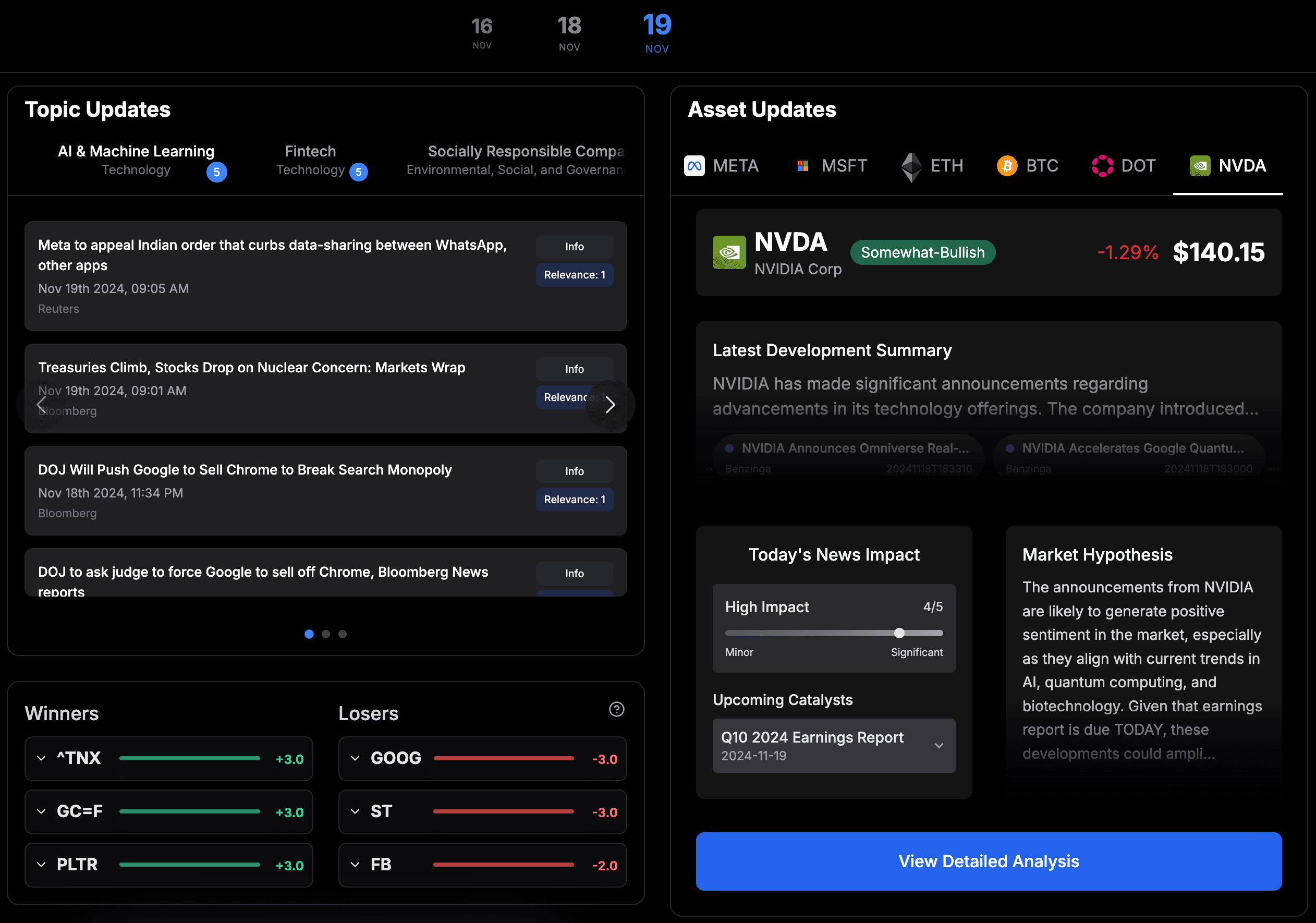 Dashboard Preview